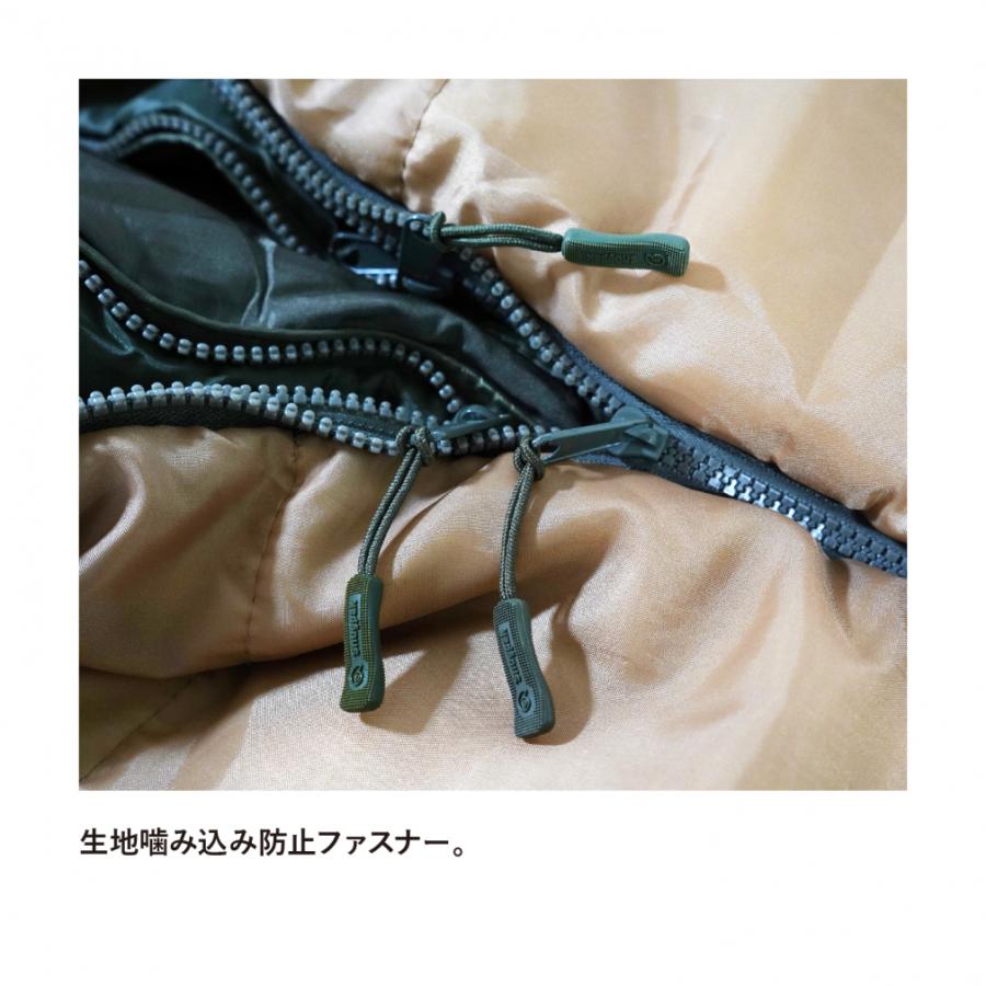 Snugpak（スナグパック） ベースキャンプ スリープシステム マミー