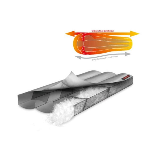 NEMO（ニーモ） カユ30 WS NM-KYU2-W30 キャンプ シュラフ : アルペン