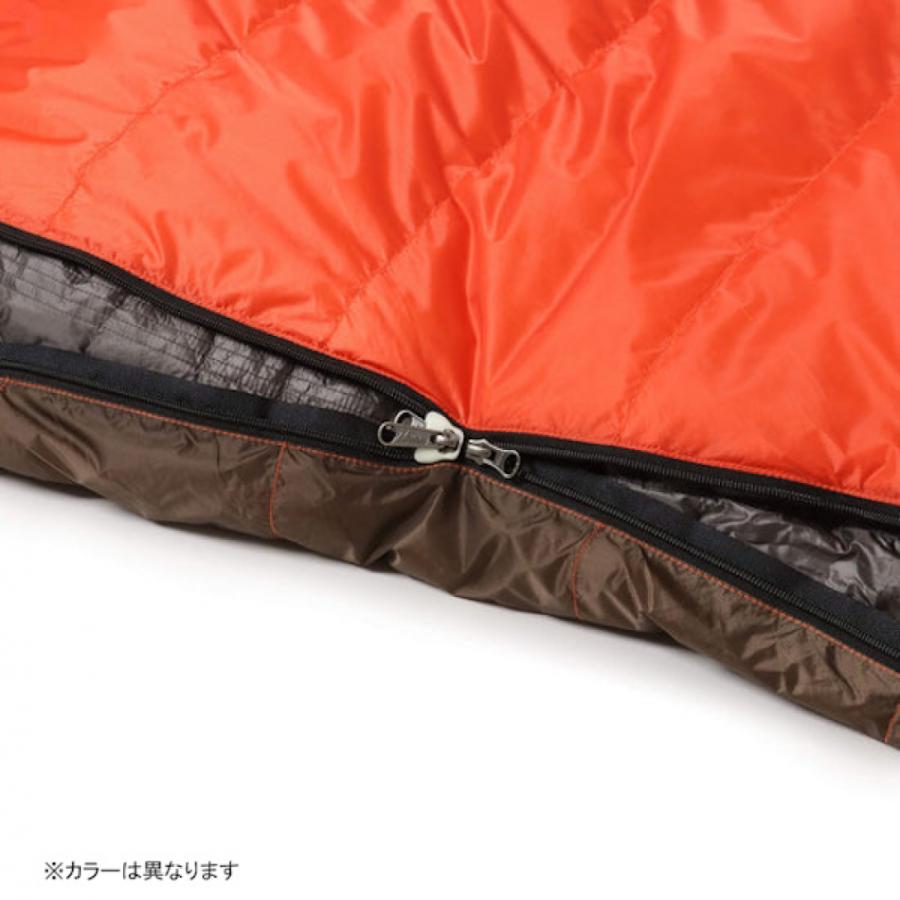 ななごんです^ ^ 90252)ピン トヨタ トヨタ純正品番先頭9025 【通販モノタロウ】