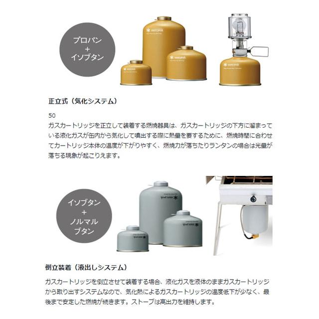 もんたな　スノーピーク バーナー　CBブタン3本 snow peak（スノーピーク） HOME＆CAMP バーナー カーキ ＆ ギガパワー