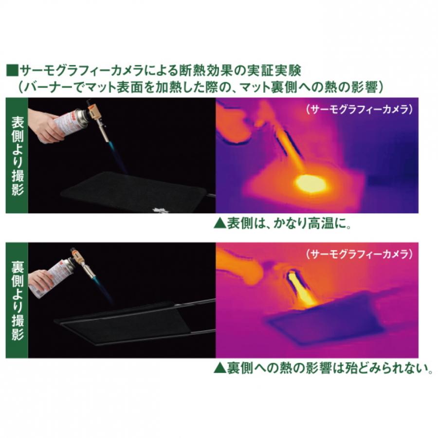 LOGOS（ロゴス） たき火・BBQ ヒートブロックマット 95×60cm 81063022