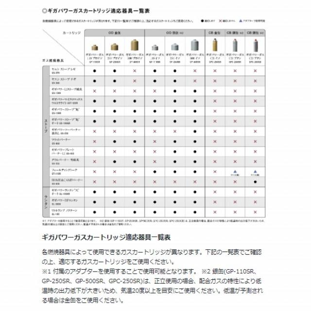 スノーピーク キャンプ ガス ギガパワーガス500イソ (GP-500SR) snow peak｜alpen-group｜03