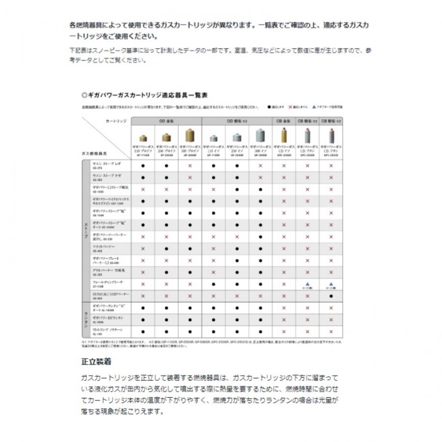 スノーピーク ギガパワーガスCBブタン 6本セット GPC-250CB キャンプ 燃料 ガス缶 snow peak｜alpen-group｜03