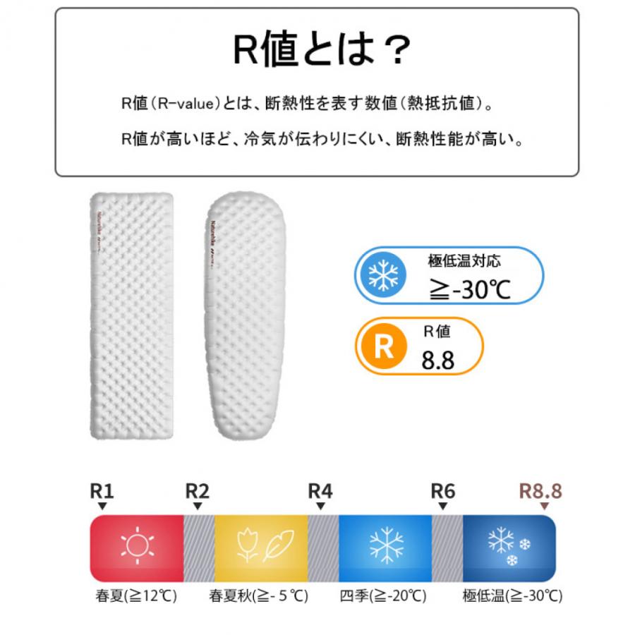 ネイチャーハイク R8.8エアマット CNK2450WS0 トレッキング 寝具