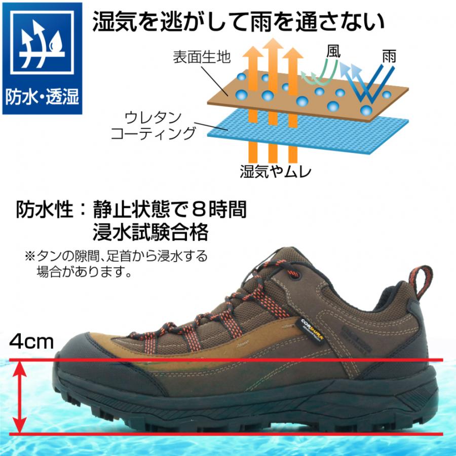 TIGORA 2024春夏 ティゴラ ワイド・透湿防水トレッキング