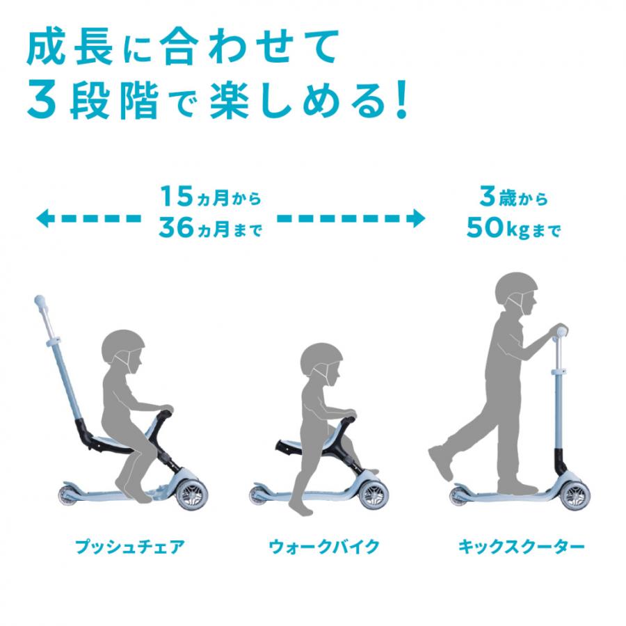 GLOBBER グロッバー ゴーアップ エコ WLGB694510 ジュニア