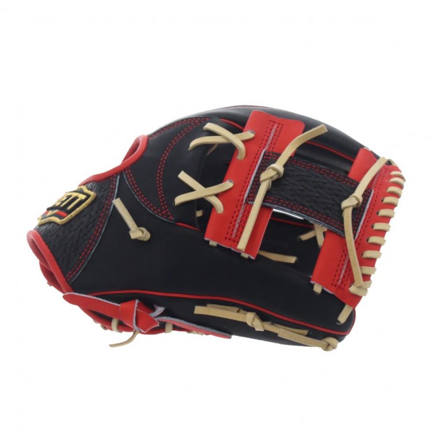 値下げ　ゼット　プロステイタス　軟式グラブ　外野手　限定カラー　野球 ゼット（ZETT） 軟式用 プロステイタス 内野手用 BRGB30236 右投用