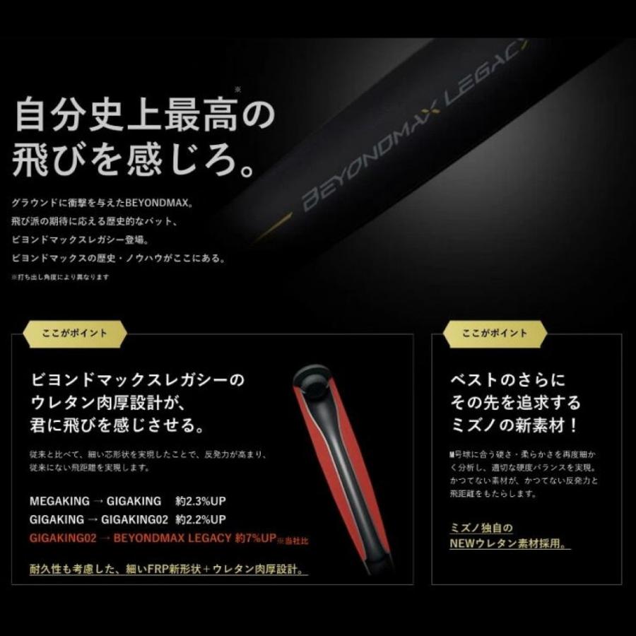 MIZUNO（ミズノ） ビヨンドマックスレガシー 1CJBR16585 軟式用 野球