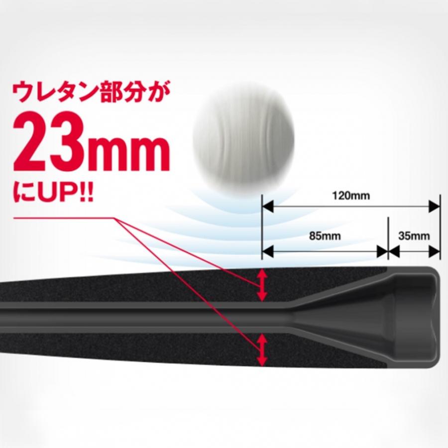 エスエスケイ（SSK） MM23 エムエム23 SBB4043 軟式用 野球 バット