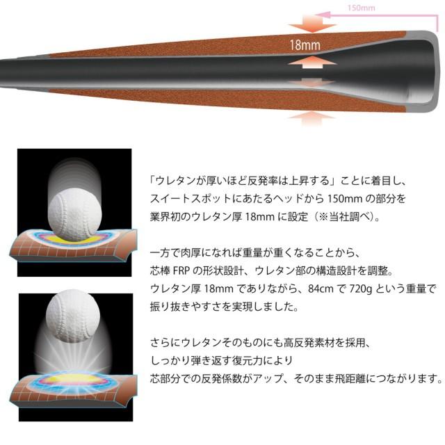 エスエスケイ(スポーツ用品) エスエスケイ 2020年NEWモデル エスエスケイ(スポーツ用品) エスエスケイ 2020年NEWモデル