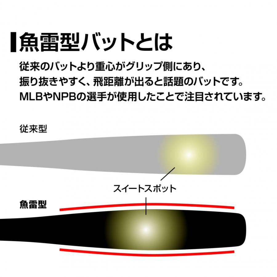 TIGORA（ティゴラ） BFJ公認 魚雷バット 84cm TR-8BG1075BT 硬式用