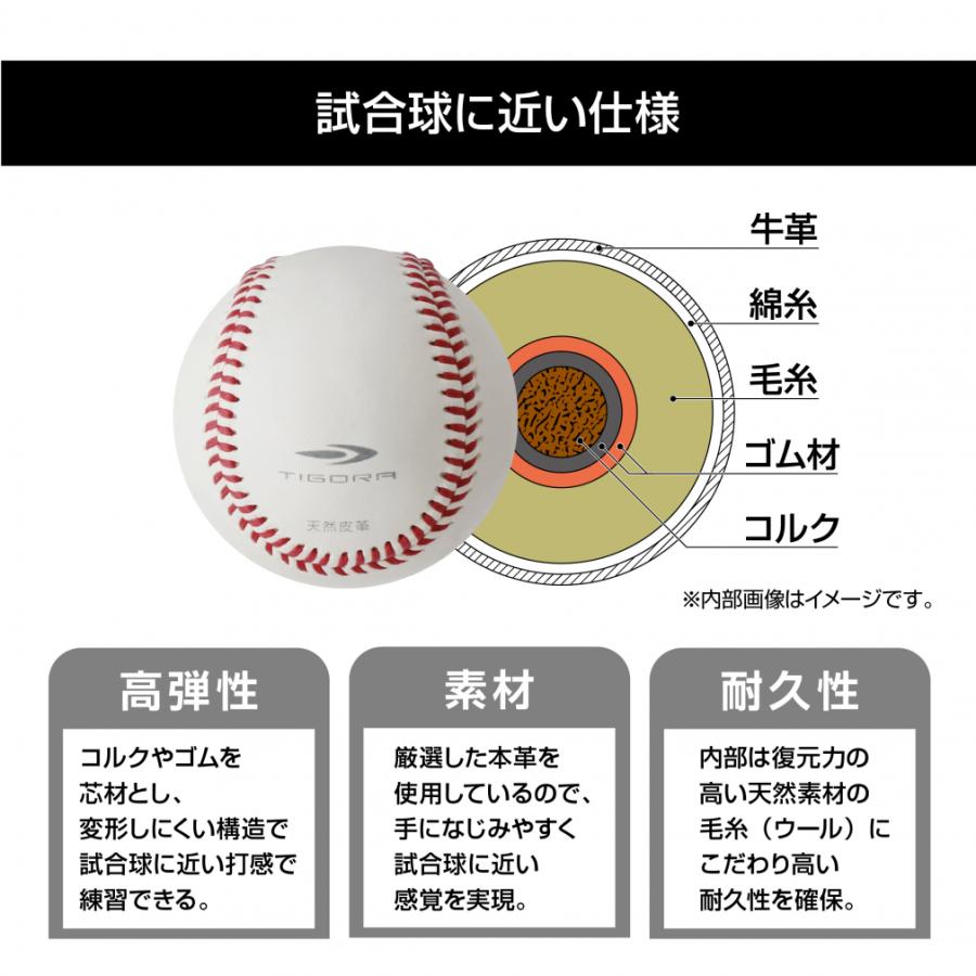 TIGORA（ティゴラ） 硬式練習球 ダース 天然皮革 牛革 野球 ピッチング