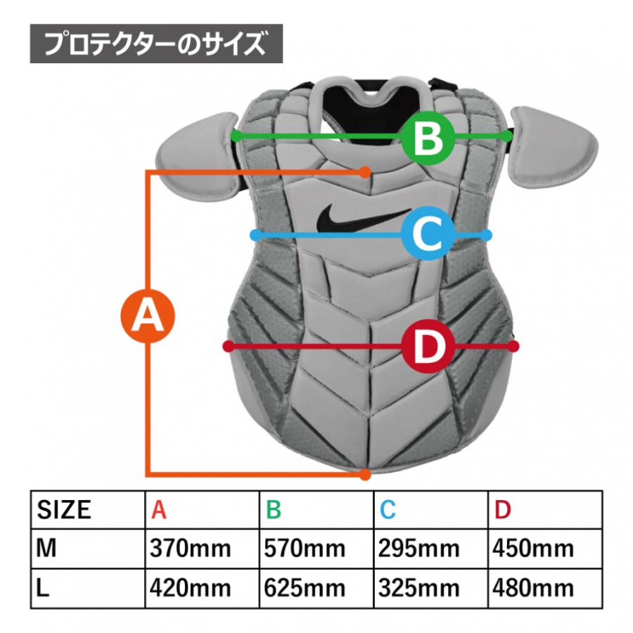 NIKE（ナイキ） ダイヤモンド エリート プロテクター BA3020-091 硬式