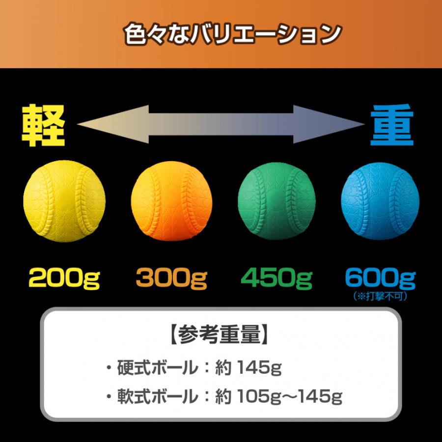 TIGORA ティゴラ サンドボール 300g 野球練習 ウェイト TIGORA ティゴラ サンドボール 300g 野球練習 ウェイト
