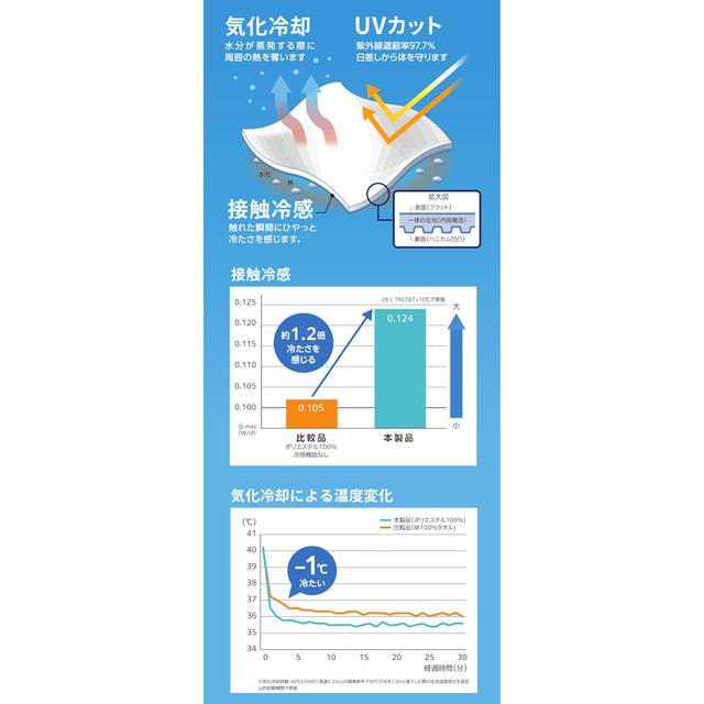 ゼット（ZETT） 冷感ポンチョ BTW40 接触冷感 アイスポンチョ 暑さ対策