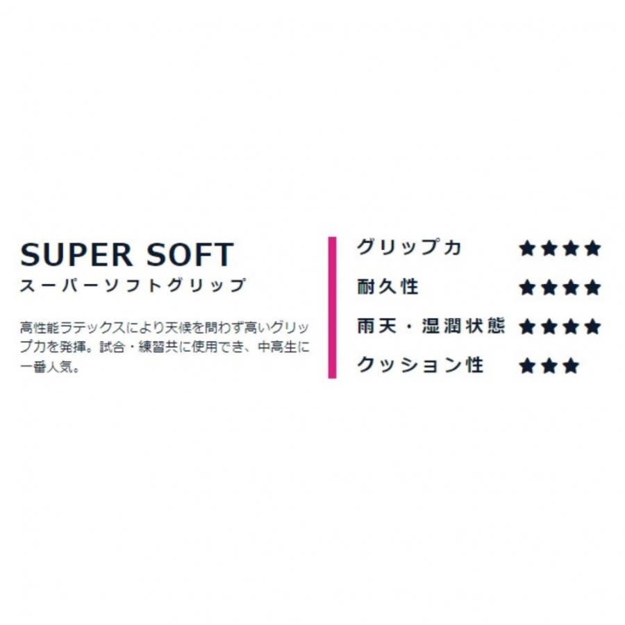 エイチオーサッカー SSG フェノメノン ネガティブ ブリザード ホワイト 51.0875 サッカー/フットサル キーパーグローブ HO SOCCER|alpen-group|04