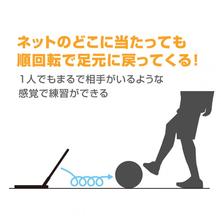 TIGORA（ティゴラ） ゴロ球リバウンドネット サッカー 練習用ネット