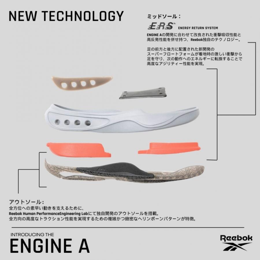 リーボック エンジン A ENGINE A 100229063 メンズ レディス バスケットボール シューズ バッシュ : ブラック Reebokの画像