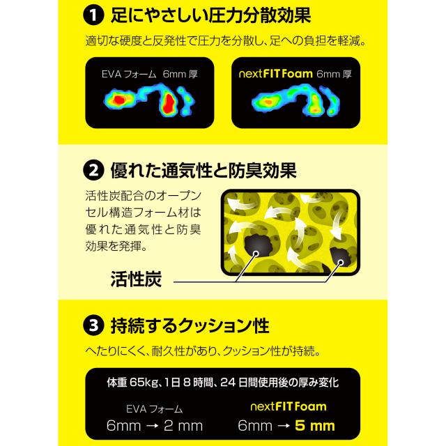 ネクストフィット インソール コンフォート COMFORT CMF ブラック