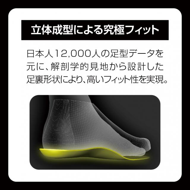 ネクストフィット インソール コンフォート COMFORT CMF ブラック