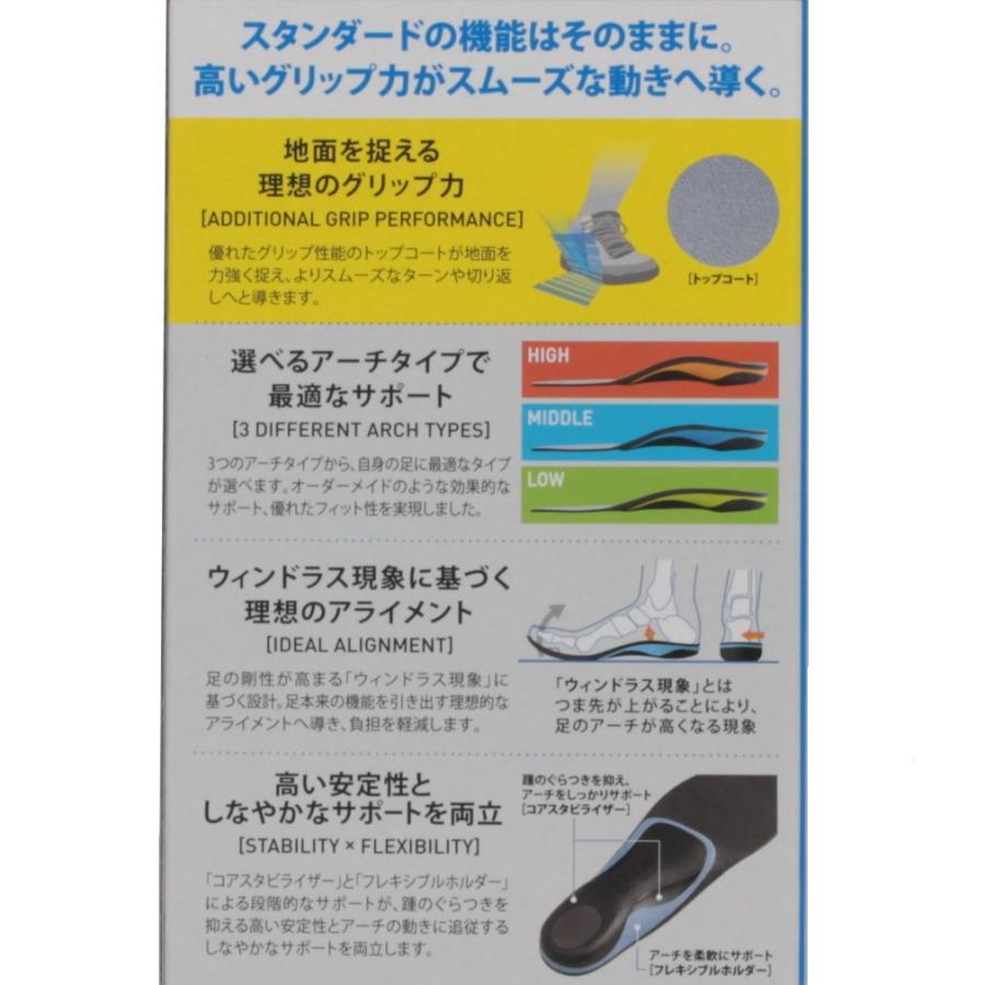 ザムスト フットクラフトアジリティグリップHIGH 699622