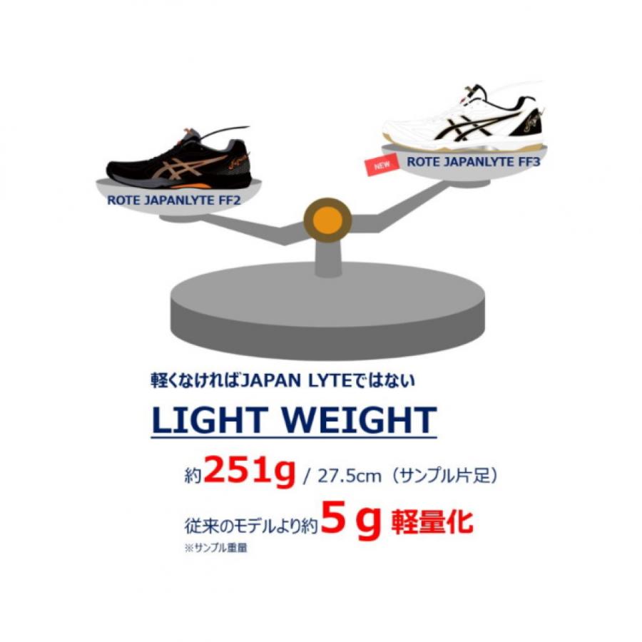 【完売モデル】ASICS ローテジャパンライトff2 27.0 cm 2025年最新】ローテジャパンライトFF2の人気アイテム - メルカリ