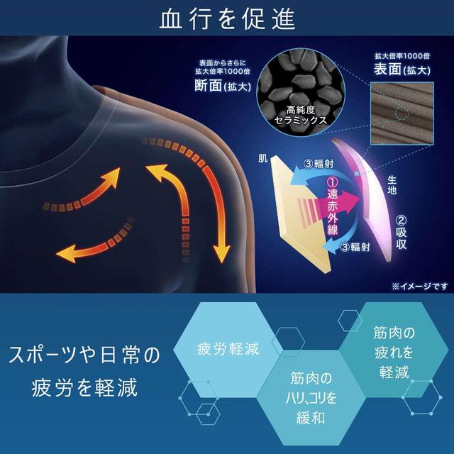 TIGORA（ティゴラ） リカバリーウェア 長袖Tシャツ メンズ レディース
