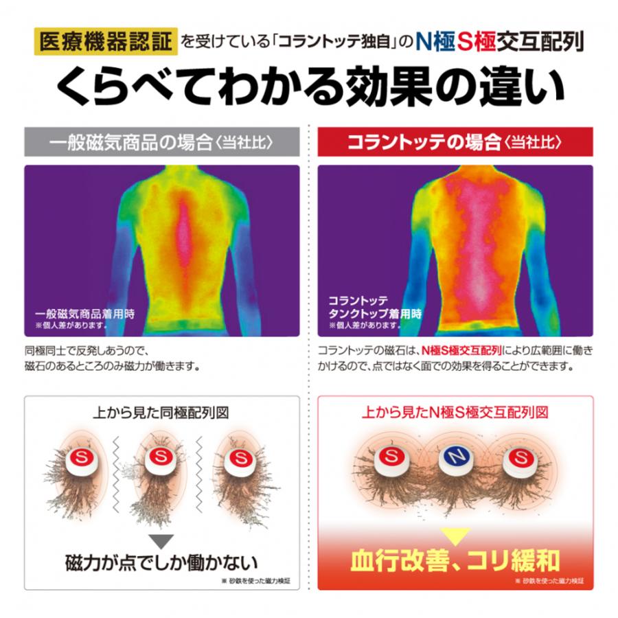 コラントッテ ネックレス オルト ALT ABARA37M 磁気ネックレス 健康アクセサリー 肩こり解消 血行改善 Colantotte|alpen-group|10