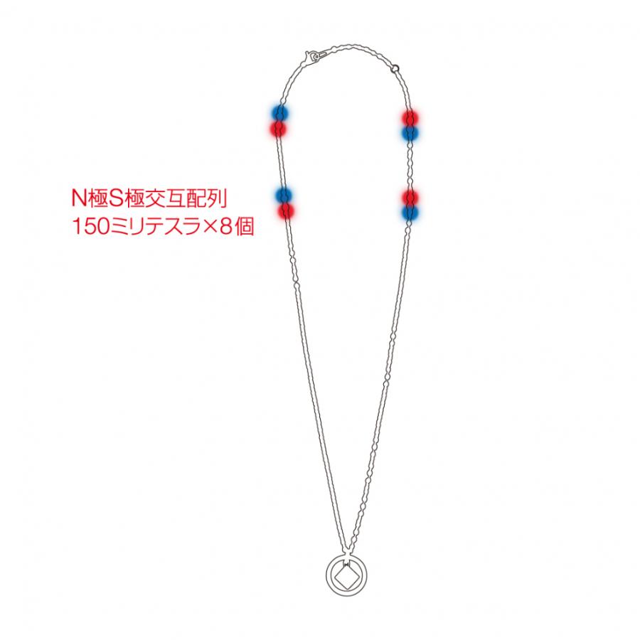 ColanTotte（コラントッテ） COA ネックレス ZEST スクエア 健康