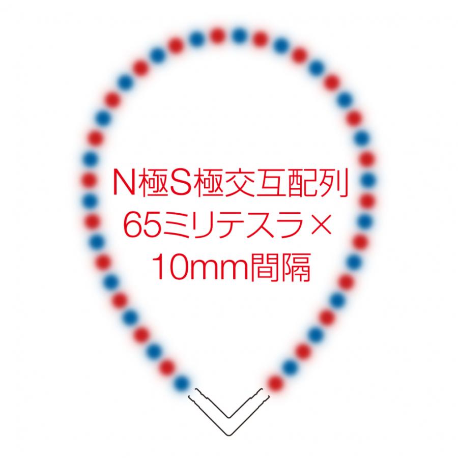 特別感謝価格.苦手を克服し目標達成成功へのご縁プレート 楽天市場】【楽天ランキング1位入賞】営業中 準備中 プレート