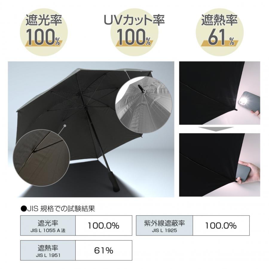 TIGORA ティゴラ ゴルフ傘 晴雨兼用 日傘 男性 大型 遮熱 UV TIGORA ティゴラ ゴルフ傘 晴雨兼用 日傘 男性 大型 遮熱 UV