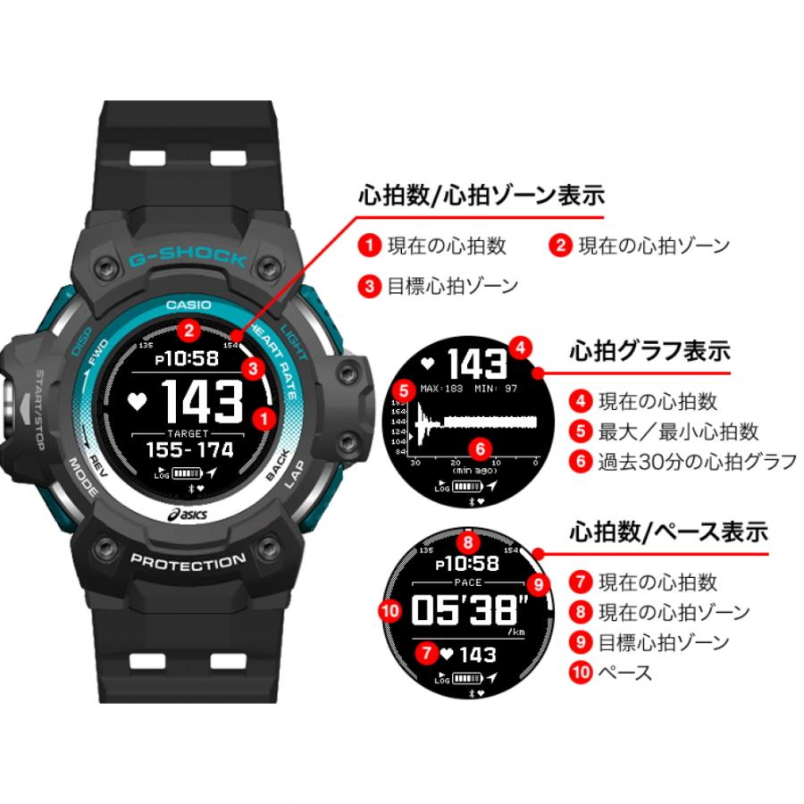 G-SHOCK ジーショック モーションセンサーセット GSR-H1000AS G-SHOCK ジーショック モーションセンサーセット GSR-H1000AS