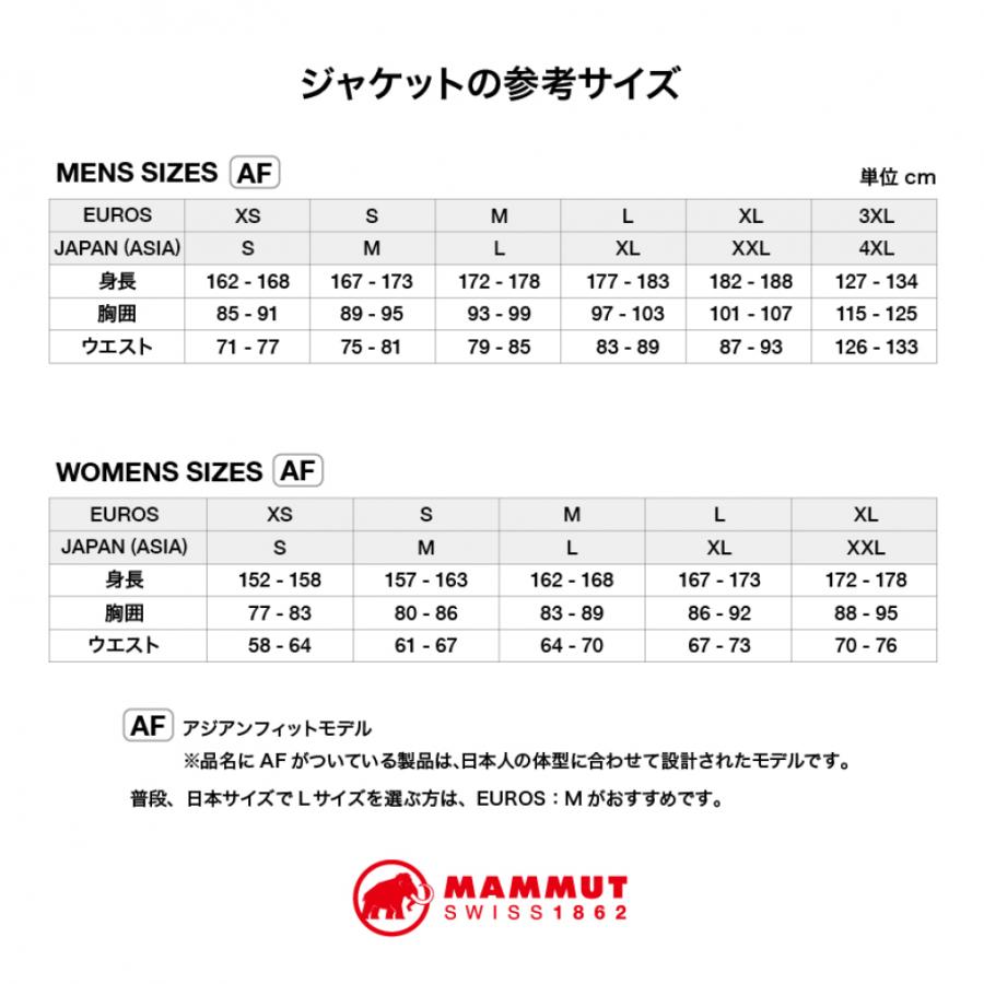 MAMMUT（マムート） 2025秋冬 メンズ トレッキング フリースジャケット