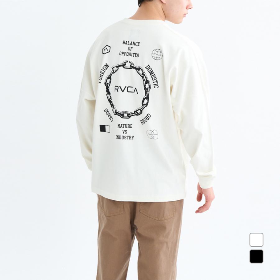RVCA（ルーカ） 2025秋冬 メンズ アウトドアカジュアル 長袖Tシャツ