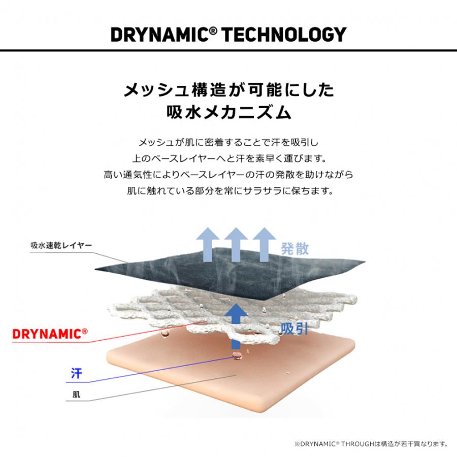 ミレー レディース アウトドア インナーウェア ドライナミック メッシュ ショートスリーブ MIV01708 MILLET｜alpen-group｜05