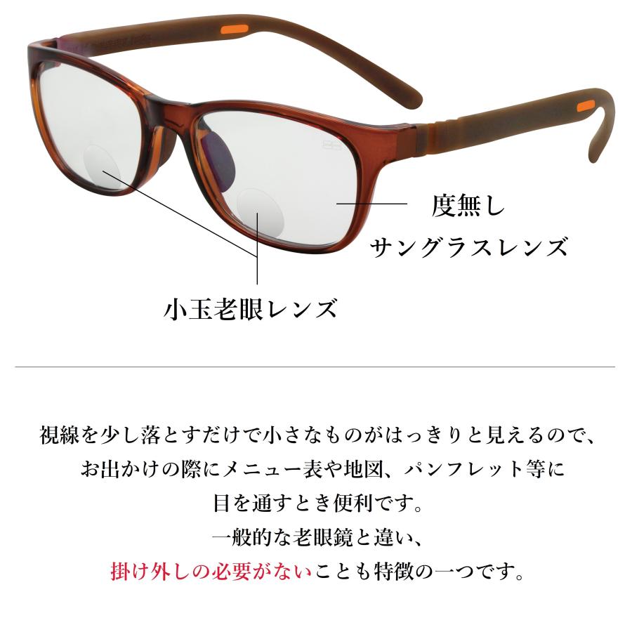 鯖江【FLOAT】フロート　リーディンググラス　スポット度数1.5 鯖江【FLOAT】フロート リーディンググラス スポット度数1.5