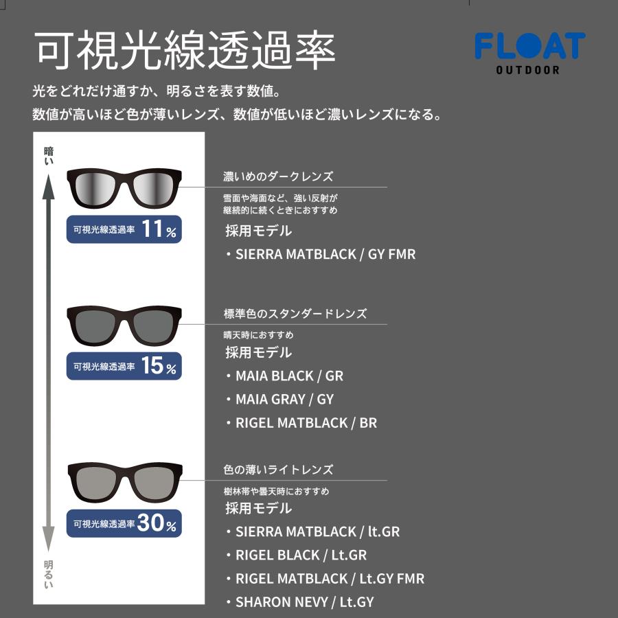 アウトドア 偏光サングラス FLOAT OUTDOOR フロート LYELL MATBLACK GY
