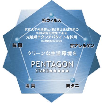 4.5帖江戸間カーペット　P2000　（４）北海道内送料無料 |  | 01