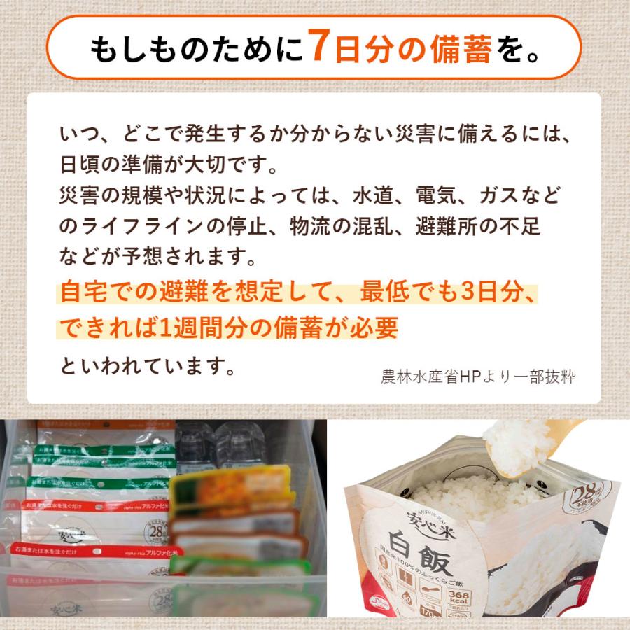 アルファー食品 非常食セット 5年保存 7日分 21食 非常食 アルファ米