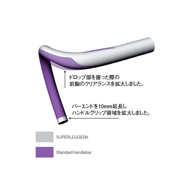 Deda（デダ） 正規品 DEDA ELEMENTI SUPERLEGGERA RHM 440(外-外)/31.7