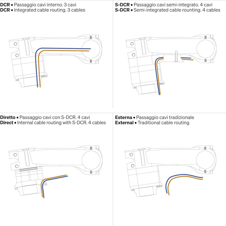 パーツ Deda Superbox 120mm パーツ DEDA SUPERBOX 120mm SUPERBOX（スーパーボックス） | 株式会社