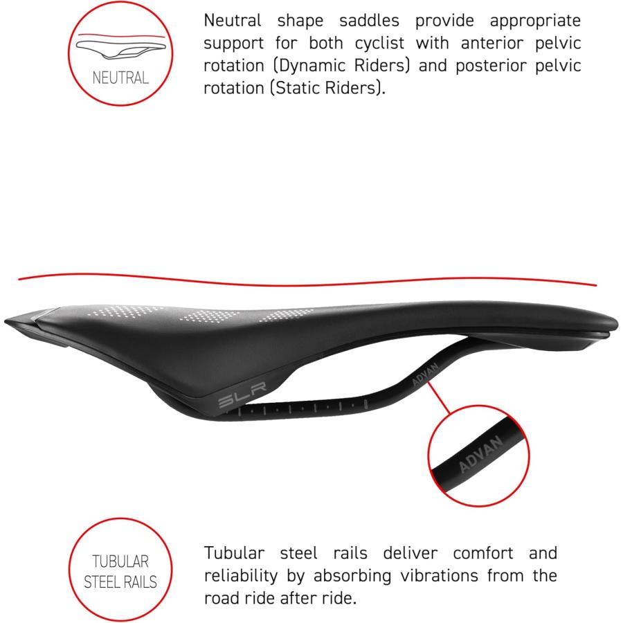 selle ITALIA（セライタリア） selle ITALIA SLR ADVAN FILL S1 : 物