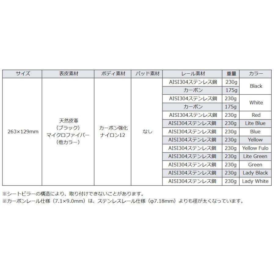 Selle SMP SELLE SMP COMPOSIT レッド コンポジット エスエムピ― : 物