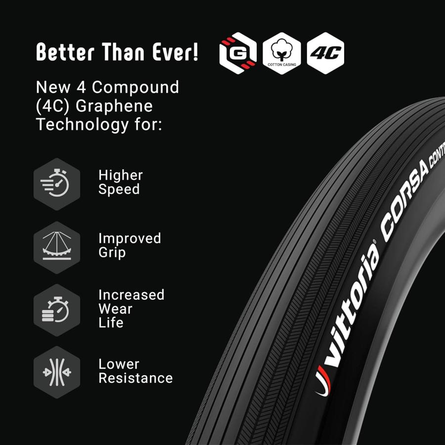 Vittoria CORSA CONTROL 2本セット チューブレスレディ G2.0 700X25C ブラック コルサコントロール ビットリア｜alphacycling｜04