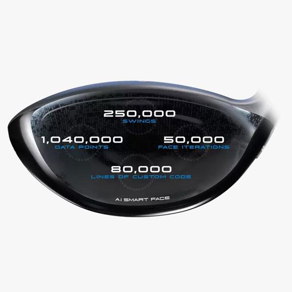 左利き用 / キャロウェイ パラダイム Ai スモーク トリプルダイアモンド ドライバー USモデル （プロジェクトX DENALI BLACK シャフト） / Callaway | Callaway | 13