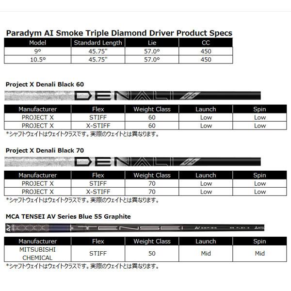 左利き用 / キャロウェイ パラダイム Ai スモーク トリプルダイアモンド ドライバー USモデル （プロジェクトX DENALI BLACK シャフト） / Callaway | Callaway | 17