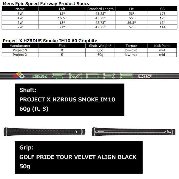 キャロウェイ エピック スピード フェアウェイ ウッド FW USモデル （プロジェクトX ハザーダス スモーク IM10 60） / Callaway Epic Speed | Callaway | 06