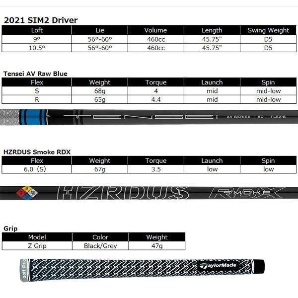 TaylorMade テーラーメイド SIM2 ドライバー USモデル (三菱 TaylorMade テーラーメイド SIM2 ドライバー USモデル (三菱