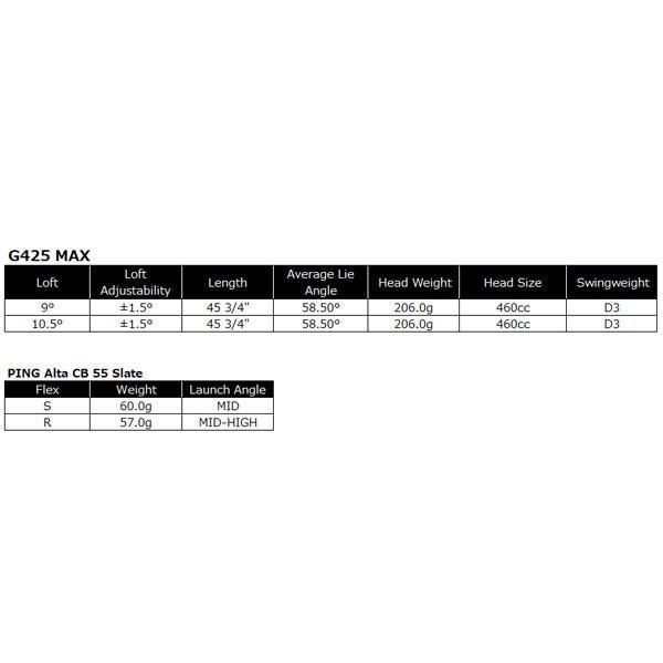 PING（ピン） G425 MAX ドライバー USモデル （Alta CB 55 Slate