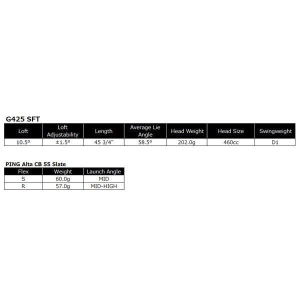 PING（ピン） G425 SFT ドライバー USモデル （Alta CB 55 Slate